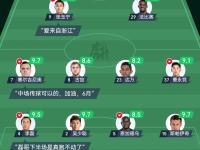 风云突变！皇家马德里窗口期豪取连胜，德国杯版图或变，底气十足，团队化学反应显著的简单介绍-必威平台